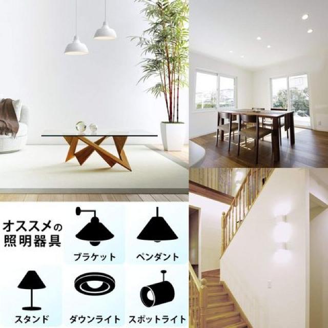 LEDd a17mm 60W` F Lz^Cv 2Zbg  Ɠd/AV 