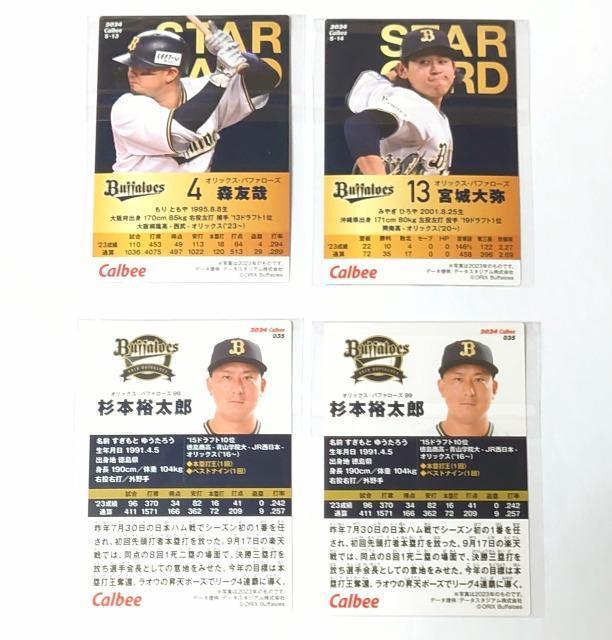 2024プロ野球チップスカード★【オリックス】 < トレーディングカード  2024プロ野球チップスカード★【オリックス】 < トレーディングカードの