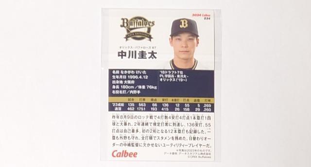 2024プロ野球チップスカード★【オリックス】 < トレーディングカード  2024プロ野球チップスカード★【オリックス】 < トレーディングカードの