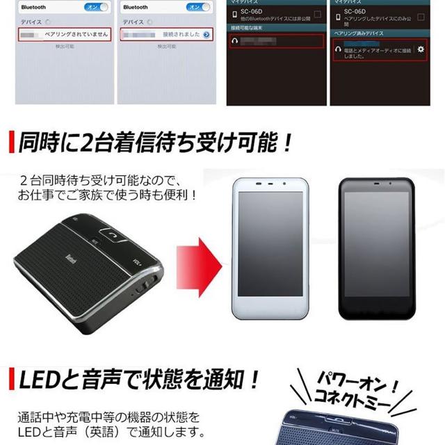 車載 アズールトーク Bluetooth 通話キット スピーカーフォン < 自動車/バイク 車載 アズールトーク Bluetooth 通話キット スピーカーフォン < 自動車/バイク