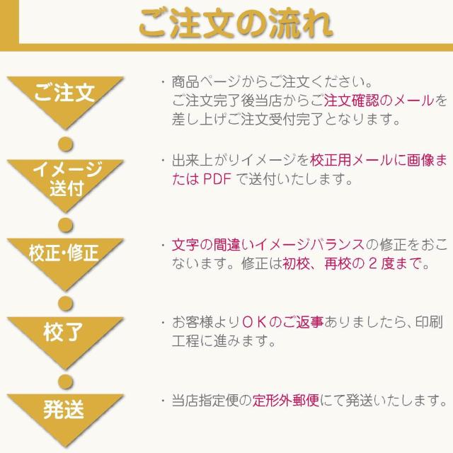 【翌日発送】ビジネス名刺 名刺作成100枚 作成・印刷 オーダー受付中 < インテリア/ライフ 【翌日発送】ビジネス名刺 名刺作成100枚 作成・印刷 オーダー受付中 < インテリア/ライフの
