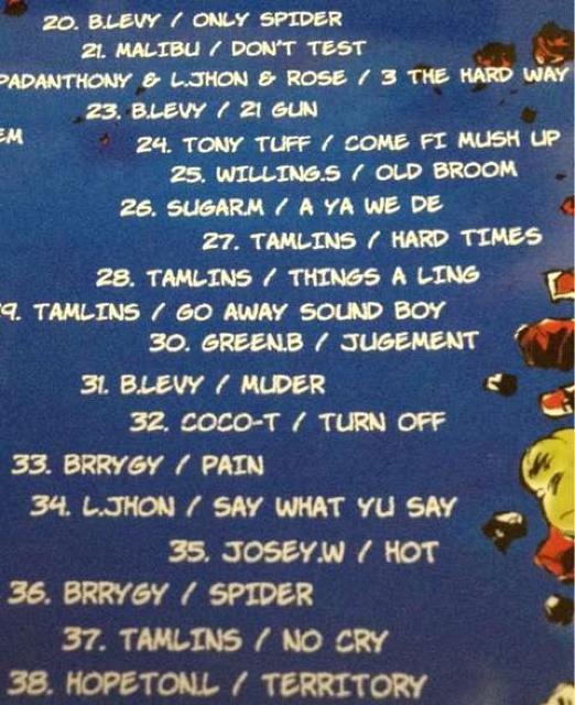 《RED SPIDER》レッドスパイダー レゲエ REGGAE JUNIOR < タレントグッズ  《RED SPIDER》レッドスパイダー レゲエ REGGAE JUNIOR < タレントグッズの