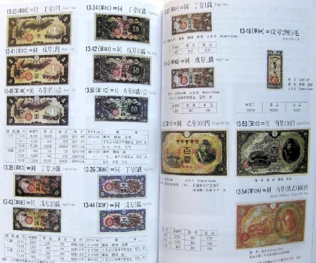 ◆送料無料 日本貨幣カタログ2026年版 最新版 定価2,420円 < ホビー ◆送料無料 日本貨幣カタログ2026年版 最新版 定価2,420円 < ホビーの