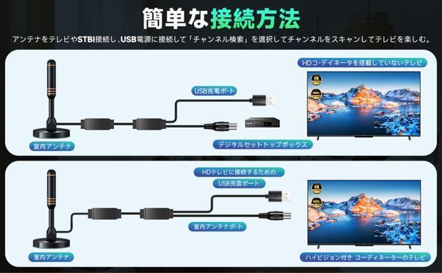室内アンテナ テレビアンテナ 500KM受信範囲 4K HDTV 地デジアンテナ 360度全方位受信 ブースター内蔵 設置簡単 < 家電/AV  室内アンテナ テレビアンテナ 500KM受信範囲 4K HDTV 地デジアンテナ 360度全方位受信 ブースター内蔵 設置簡単 < 家電/AVの