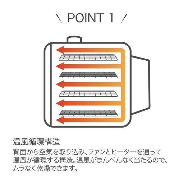 ペット用のおやつにも 高温調理でよりパリパリ感がでて美味しく、栄養が高いNEWフードドライヤーDX < 家電/AV ペット用のおやつにも 高温調理でよりパリパリ感がでて美味しく、栄養が高いNEWフードドライヤーDX < 家電/AVの