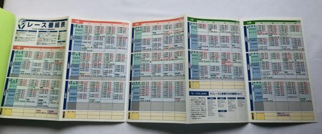 ダビつく2 ダービー馬をつくろう! パーフェクトガイド 攻略本 初版 帯 ハガキ Let's Become Derby Guide < ゲーム本体/ソフト ダビつく2 ダービー馬をつくろう! パーフェクトガイド 攻略本 初版 帯 ハガキ Let's Become Derby Guide < ゲーム本体/ソフトの