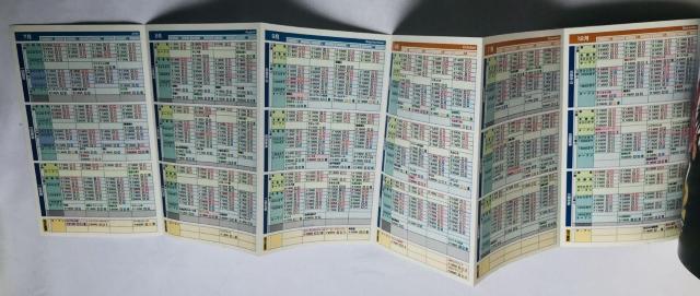 ダビつく2 ダービー馬をつくろう! パーフェクトガイド 攻略本 初版 帯 ハガキ Let's Become Derby Guide < ゲーム本体/ソフト ダビつく2 ダービー馬をつくろう! パーフェクトガイド 攻略本 初版 帯 ハガキ Let's Become Derby Guide < ゲーム本体/ソフトの