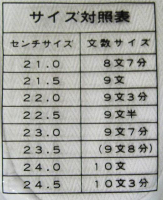 Viđ  ĂԖ̔422.5cm4Rn[ȁEa  t@bV 