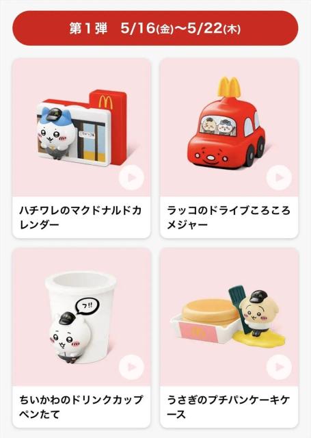 ちいかわ マック ハッピーセットおもちゃ@(ラッコのドライブころころメジャー) マクドナルド < アニメ/コミック/キャラクター  ちいかわ マック ハッピーセットおもちゃ@(ラッコのドライブころころメジャー) マクドナルド < アニメ/コミック/キャラクターの