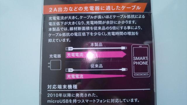 新品★ 急速充電対応端末用ケーブル 2m < 家電/AV  新品★ 急速充電対応端末用ケーブル 2m < 家電/AVの