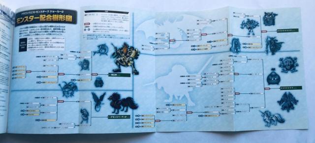 ドラゴンクエストモンスターズ ジョーカー2 最強データブック NDS ガイド 攻略本 初版 チラシ 配合樹形図 Monsters < ゲーム本体/ソフト ドラゴンクエストモンスターズ ジョーカー2 最強データブック NDS ガイド 攻略本 初版 チラシ 配合樹形図 Monsters < ゲーム本体/ソフトの