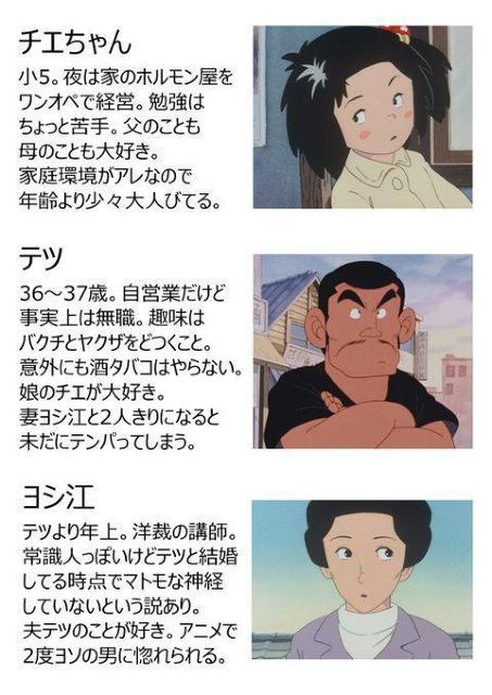 DVD胓q`GCo  CD/DVD/rfI 