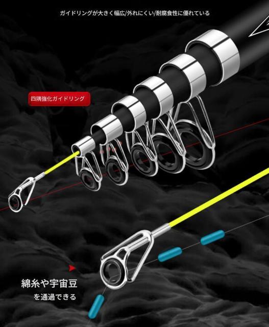 �ނ�� �O���X���b�h �ފ� �R���p�N�g���b�h �O���X�t�@�C�o�[ 2.4m �� ���W���[/�X�|�[�c�� 