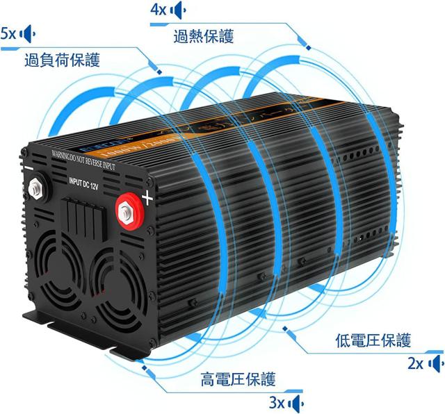 g Co[^[ 12v DC100v  1000w  /oCN
