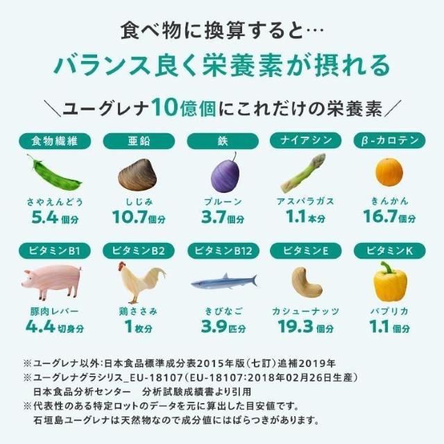 ���炾�Ƀ��[�O���i �O���[���p�E�_�[ 30�{�� �~2�� �� �w���X/�r���[�e�B�[�� 