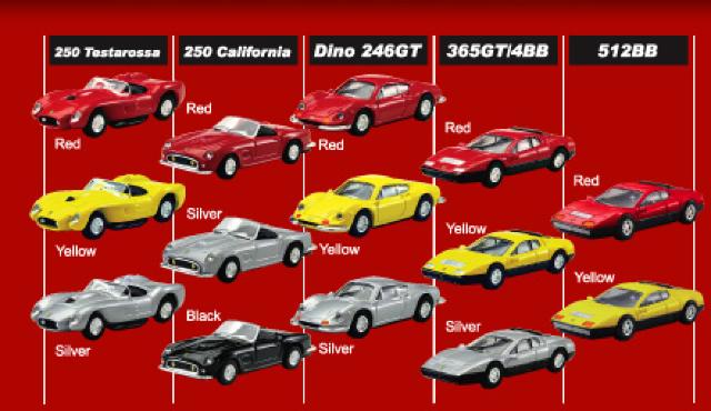 フェラーリ1 250GT カリフォルニア ★京商サンクス限定★ < ホビー  フェラーリ1 250GT カリフォルニア ★京商サンクス限定★ < ホビーの
