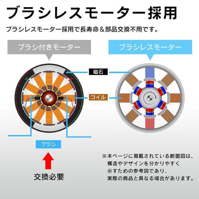 GARvbT[ GA[RvbT[ 3L É d y ICX uVX e  ybg/|/| 