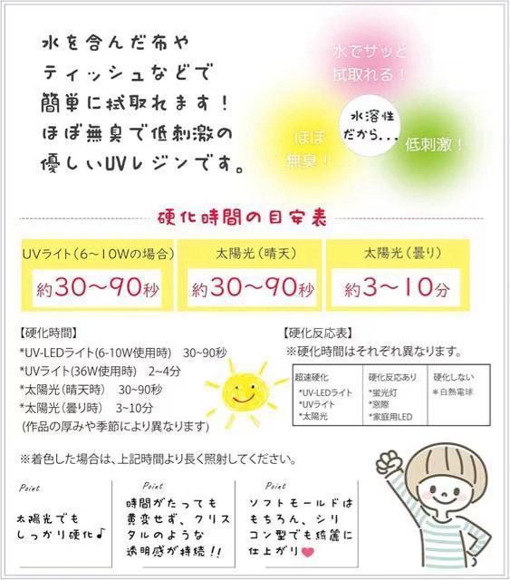 KX̂悤ȓ艿8,500~yVizWt 130gUVΉ LEDΉnhCh ANZT[ 