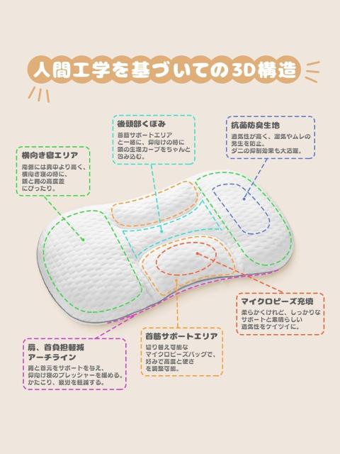 ストレートネック 枕 まくら 低反発 安眠枕 首が痛くならない マイクロピーズ 首枕 低め 立体構造 枕 高さ調節可能 < インテリア/ライフ  ストレートネック 枕 まくら 低反発 安眠枕 首が痛くならない マイクロピーズ 首枕 低め 立体構造 枕 高さ調節可能 < インテリア/ライフの