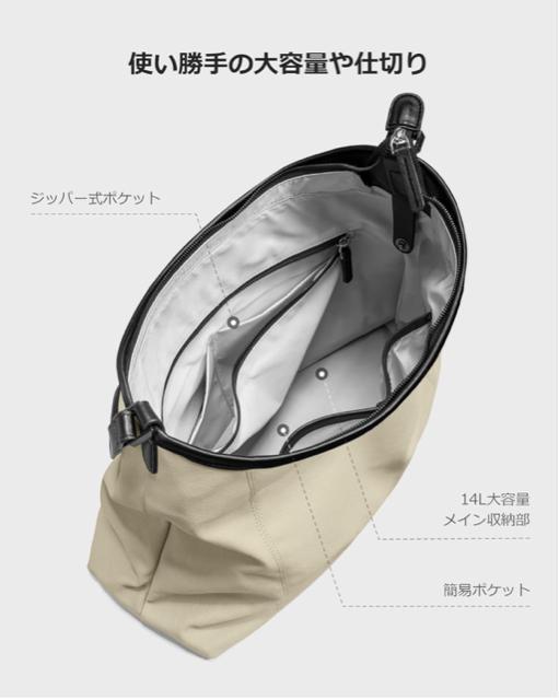 新品、未使用■トートバッグ パソコンケース 2点セット < 女性ファッション  新品、未使用■トートバッグ パソコンケース 2点セット < 女性ファッションの