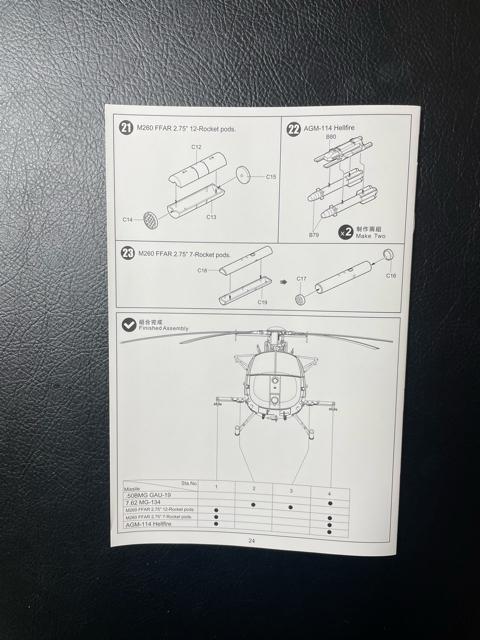 AH-6J/MH-6J Little Bird Nightstalkers < ホビー AH-6J/MH-6J Little Bird Nightstalkers < ホビーの