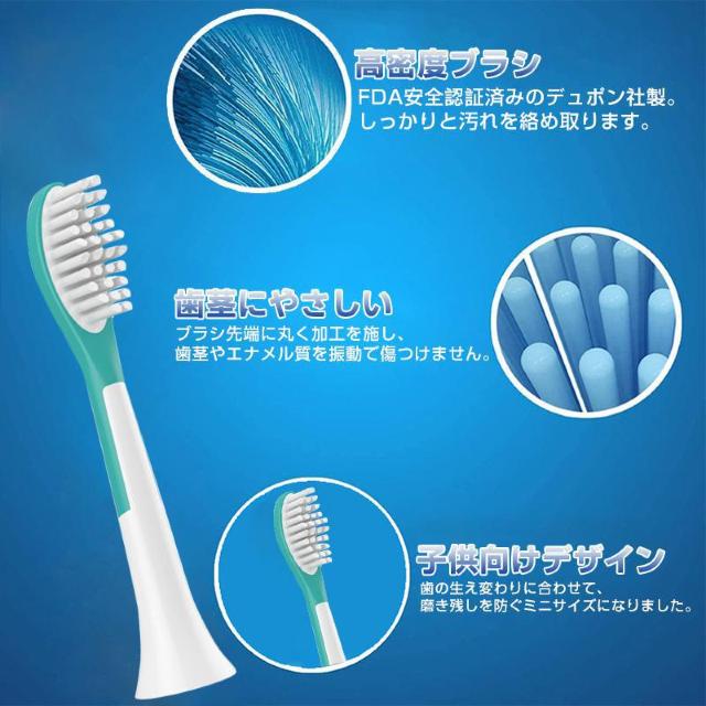 LbY duVwbh ւuV 7Έȉqp 4Zbg ݊ tBbvX \jbPA[ ʕ C   wX/r[eB[ 