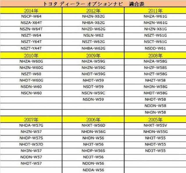 s/TVLbg g^ _Cnc  /oCN