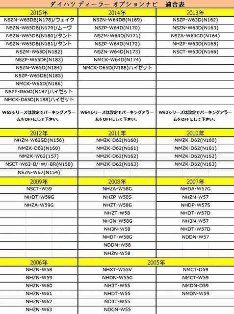 s/TVLbg g^ _Cnc  /oCN