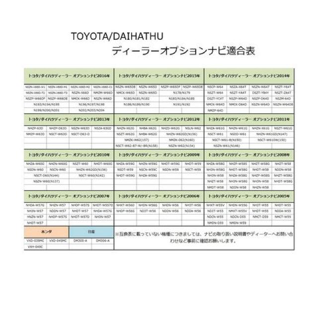 s/TVLbg g^ _Cnc  /oCN