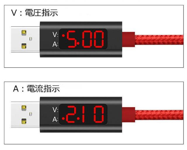 usb-c type-c P[u dd\ f[^] R[h 1m