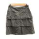 PROPORTION BODY DRESSING eBA[hXJ[g Ђ
