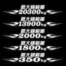 sXg@őύڗʃXebJ[@25Z`@@b