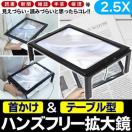e[u^ g勾 LED ^ニ[y 3{ g勾e[u