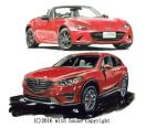 NC-095 CX-5/[hX^[ŉTCzƕE