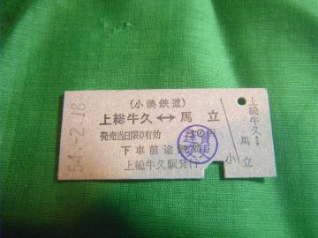 S@㑍v[n@@7791