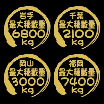 最大積載量 2100kg 筆丸 12センチ