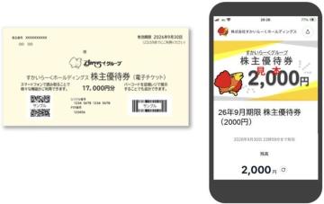 ����������[����1.7���~��2026.9�������K�X�g������ԗt���o�[�~������