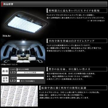 SR MH21S/MH22S/MH23S LED[vZbg 46