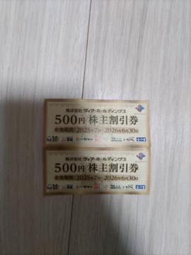 ���B�A�z�[���f�B���O�X�@����D��2��