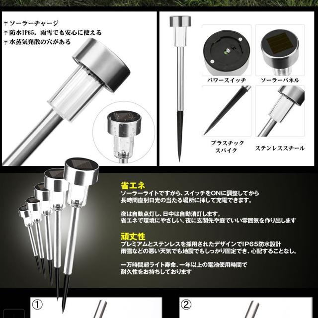 u[hK[f 5{Zbg Cg Ɩ \[[ ZT[  ybg/|/| 