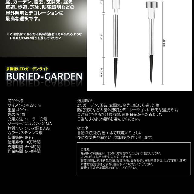 u[hK[f 5{Zbg Cg Ɩ \[[ ZT[  ybg/|/| 