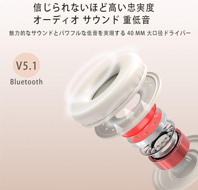 CXwbhz Bluetooth 5.1 I[o[C[wbhz  Ɠd/AV 