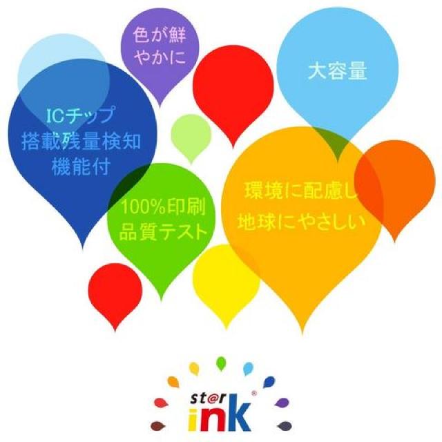 Canon ݊ CNJ[gbW BCI-325 BK + BCI-326 6F~2  PC{/Ӌ@ 