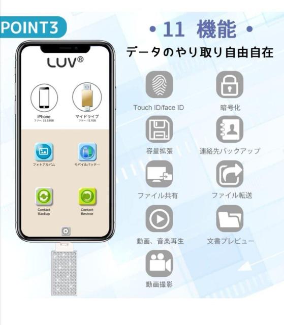 yApple MFIF USB zOt[XeBbN@128GB  PC{/Ӌ@ 