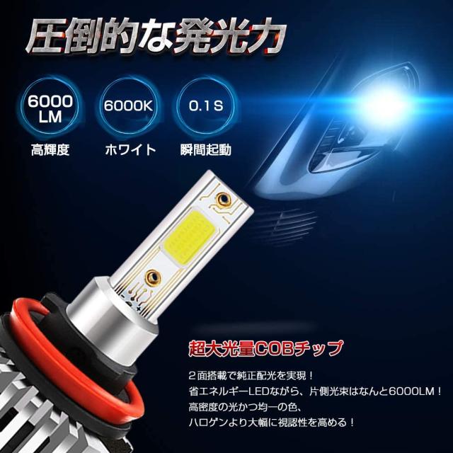LEDヘッドライト H4 純正と同じサイズ 6000K < 自動車/バイク LEDヘッドライト H4 純正と同じサイズ 6000K < 自動車/バイク