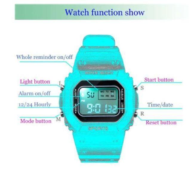 @gpi@fW^rv@EIb`@@zCg@fB[X@w@Z@X|[cdqv@50