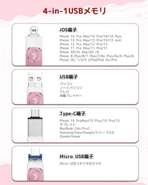 専用アプリ不要 iphone用usbメモリー フラッシュドライブ 128GB 4in1 iOS/Type-C/USB/Micro < 家電/AV 専用アプリ不要 iphone用usbメモリー フラッシュドライブ 128GB 4in1 iOS/Type-C/USB/Micro < 家電/AVの