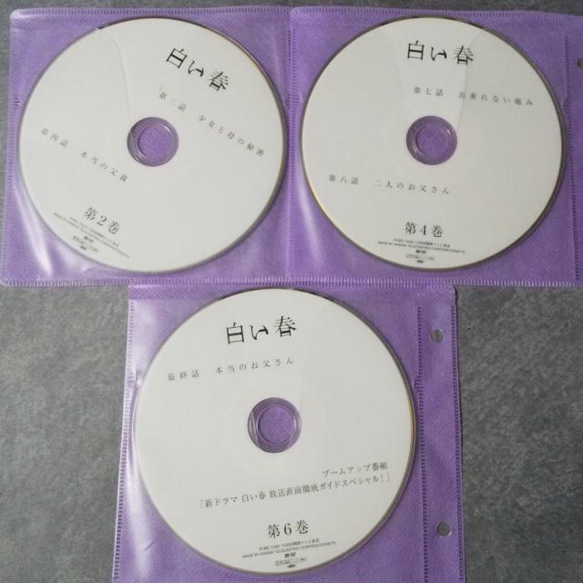 y{h}zDVDt(6)/勴̂/gRq  CD/DVD/rfI 
