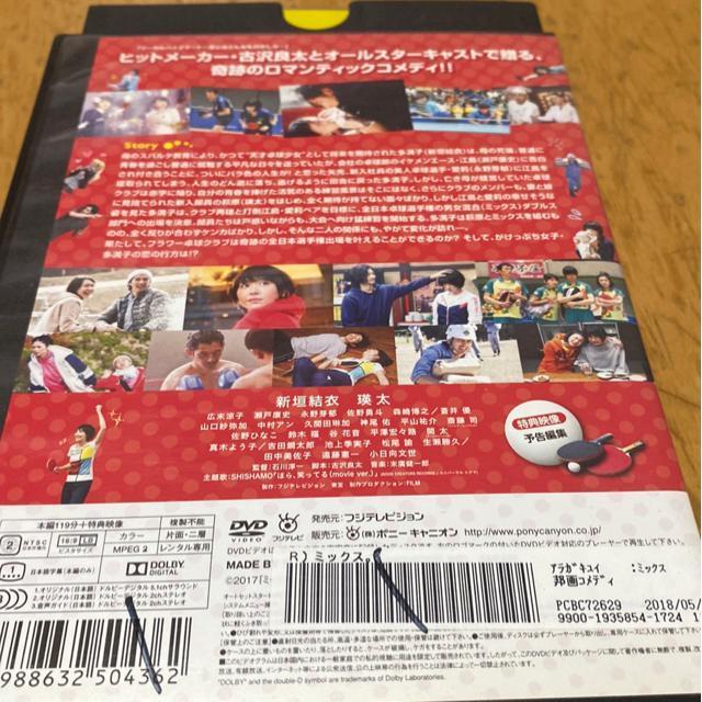f~bNX@DVD ^@V_߁@l  CD/DVD/rfI 