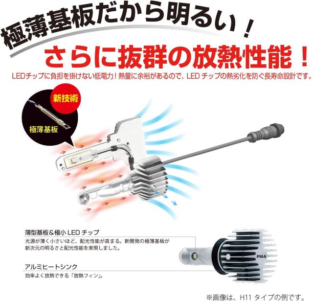 PIAA ヘッドライト/フォグライト用 LEDバルブ H4 6000K < 自動車/バイク PIAA ヘッドライト/フォグライト用 LEDバルブ H4 6000K < 自動車/バイク